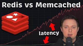 Redis vs Memcached Performance Benchmark