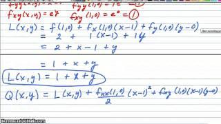 Taylor Polynomials of a Function of Two Variables