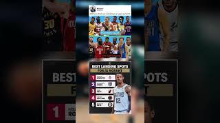 Which era do y’all think would win this 7 game series ?