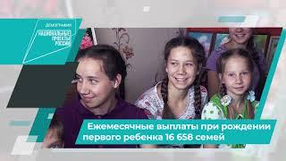 Демография  Национальные проекты России
