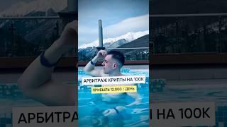 Действуй  #криптовалюта #крипта #биткоин #бинанс