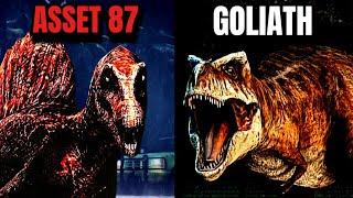 Could Goliath Survive Jurassic Park