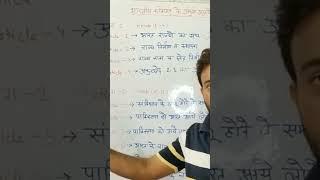 Article 1- 4 #article #ssc #viral #video