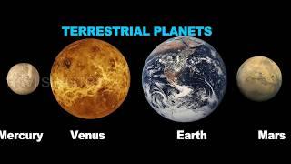 SOLAR SYSTEM PLANETS IN TELUGU BY RAVI SHASTRY