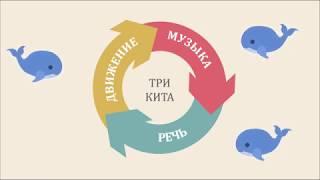 Карл Орф. Методика. Концепция Шульверк.