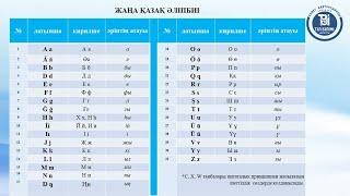 Jaŋa qazaq älıpbiı | Жаңа қазақ әліпбиі | Новый казахский алфавит | The new Qazaq alphabet