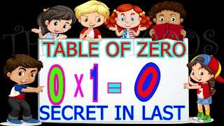 zero,0 TABLE, TABLE OF 0, 0 Maths tables, 0 multiplication table,0 ANIMATED TABLES,0 Multiplication