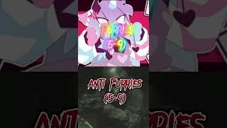 Anti furries VS Furries| Song Name:Demons Made by imagine dragons|#edit #shorts #1v1