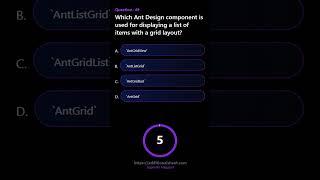 Which Ant Design component is used for displaying a list of items with a grid layout