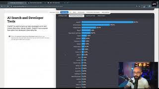 StackOverflow survey results analysis & general tech chat