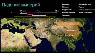 Сравнение: падение империй (видео 12)| Древние цивилизации | Всемирная Исто