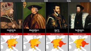 Timeline of the Rulers of Germany