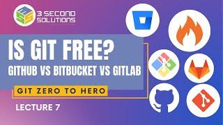 Is GIT Free? GitHub VS Bitbucket VS GitLab Price Comparison