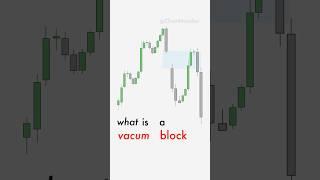 what is vacuum block #ictconcepts #smc