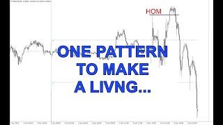 Make A Living Trading One Simple Trading Strategy (Winning Trading Psychology)
