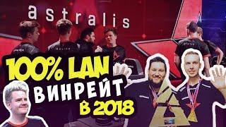 РАЗОБЛАЧЕНИЕ АТАКИ ASTRALIS на NUKE. ИХ ТАКТИКИ И ФИШКИ