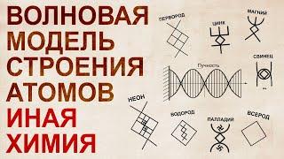 Wave device of matter according to Bolotov