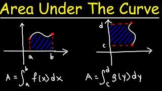 Finding The Area Under The Curve Using Definite Integrals - Calculus