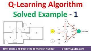 Q Learning Algorithm | Reinforcement learning | Machine Learning شرح عربي