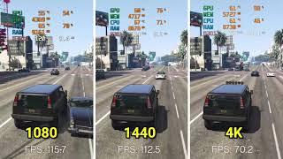 GTA V 1080 vs 1440 vs 4K performance using RTX 2060 Super + i5 9400F