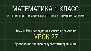 Математика 1 класс. Урок 27. Дополнение записей результатами сравнения (2012)