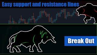 Tradingview Support and resistance for Scalping 1 Minute Chart