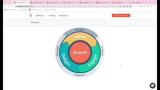What is HubSpot?
