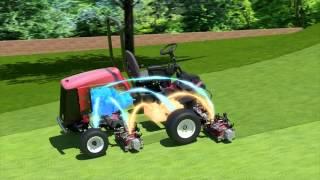 Toro Reelmaster 5010-H - First fairway mower with a true hybrid drive system