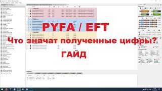 PYFA (EFT). Как пользоваться полученными цифрами. Eve Online