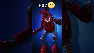 FNAF  #shorts #Alanix #fnafar #fnafedit #fnaf #_im_freddy_ #subscribe