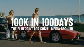Hacking the Algorithm: The Fastest Way to 100K in 100 Days