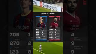 ALL TIME STATS ️ Griezmann vs Salah