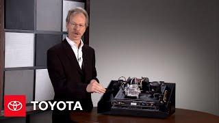 Safety Features of Electronic Throttle Control Systems (ETCS) | Toyota