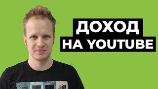 Сколько платит ютуб за 1000 просмотров в 2021? Монетизация YouTube  [Доход на ютубе]