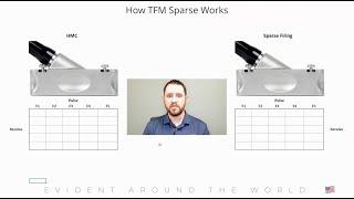 How TFM Sparse Works