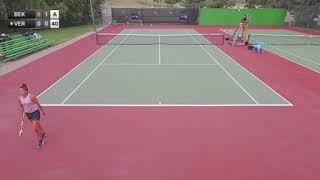 Bektas Emina v (Q)Verma Rhea - W60 Saskatoon