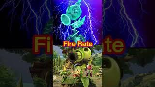  Agent Pea Vs Electro Pea ️ | PvZ Gw2 #shorts #pvzgardenwarfare2 #pvzgw2 #pvz