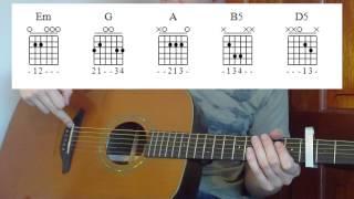 Thrift Shop -  Macklemore Guitar Lesson