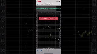 Morning Voice G1’s and F#1’s (Better Quality and New Record Lowest Chest Note)!!!