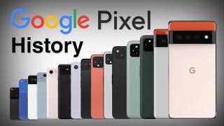 Evolution of Google Pixel (2015 to 2021)