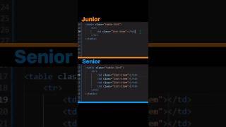 Junior Vs Senior Frontend developer.#programming #javascript #html #css#webdevelopment #html5#coding