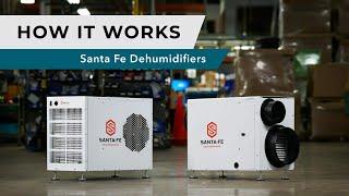 How Do Santa Fe Dehumidifiers Work? | Sylvane