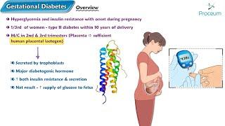 Gestational Diabetes : Etiology, Diagnosis, Management and Complications