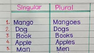 Singular and plural Form | 20 Singular and plural | Singular and Plural nouns