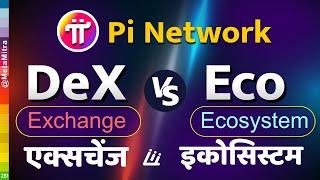 Exchange Vs Ecosystem, Pi Network New Update Today, pi network latest  p2p buy sell nft Dex Defi