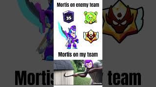 Mortis #brawlstars #bs #perte #edit #memes #meme #nixon #mortis