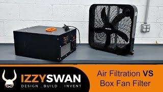 Shop Air Filter System VS Box Fan | Surprise