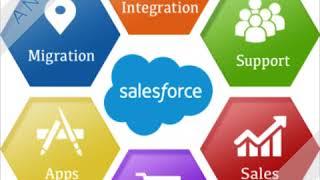 Best Salesforce training institute in noida