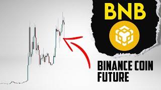 BNB Price Prediction: Can Binance Coin Reach New Highs in 2025?