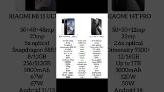 Xiaomi Mi 11 Ultra VS Xiaomi 14T Pro #xiaomi #phone #mi11ultra #xiaomi14tpro